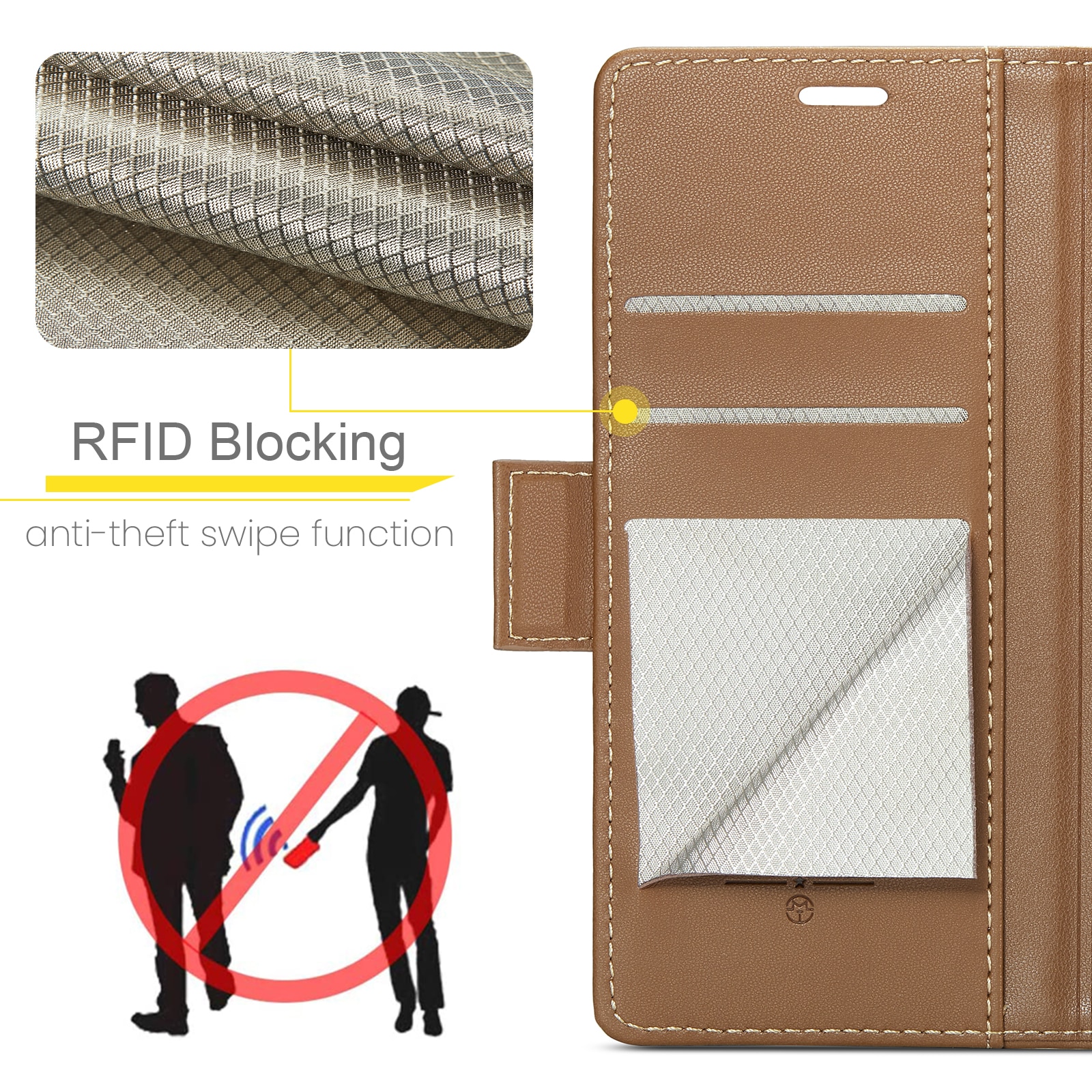 RFID Slim Lompakkokotelo Google Pixel 9 Pro Ruskea