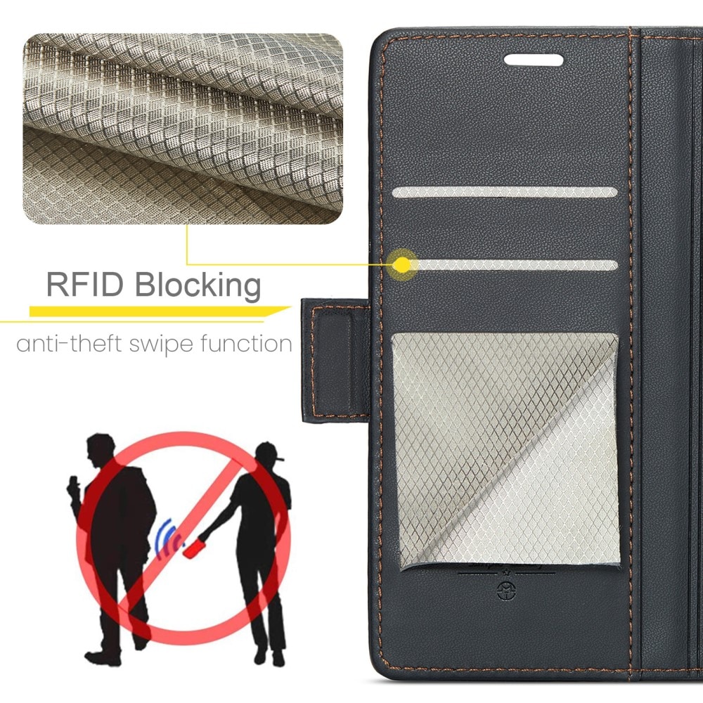 RFID Slim Lompakkokotelo iPhone 16 Pro Musta