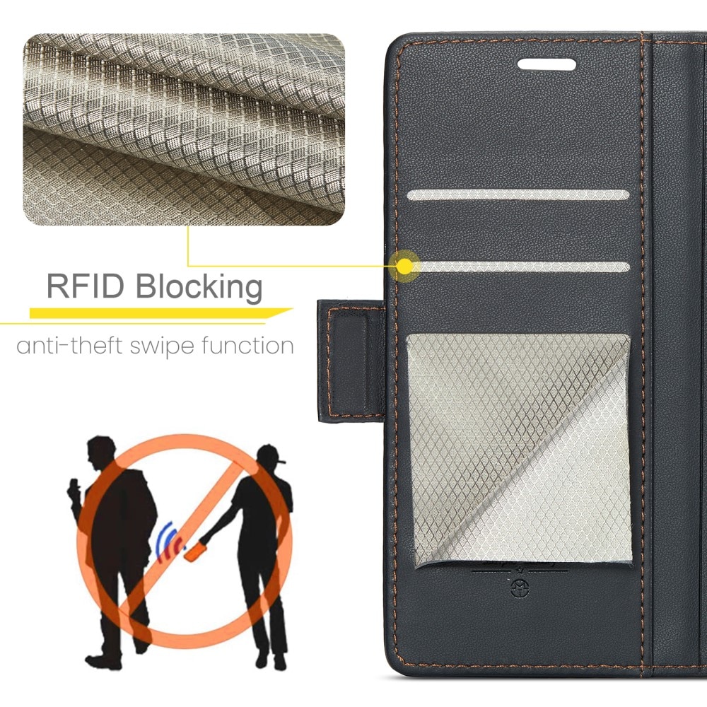 RFID Slim Lompakkokotelo iPhone 16 Plus Musta