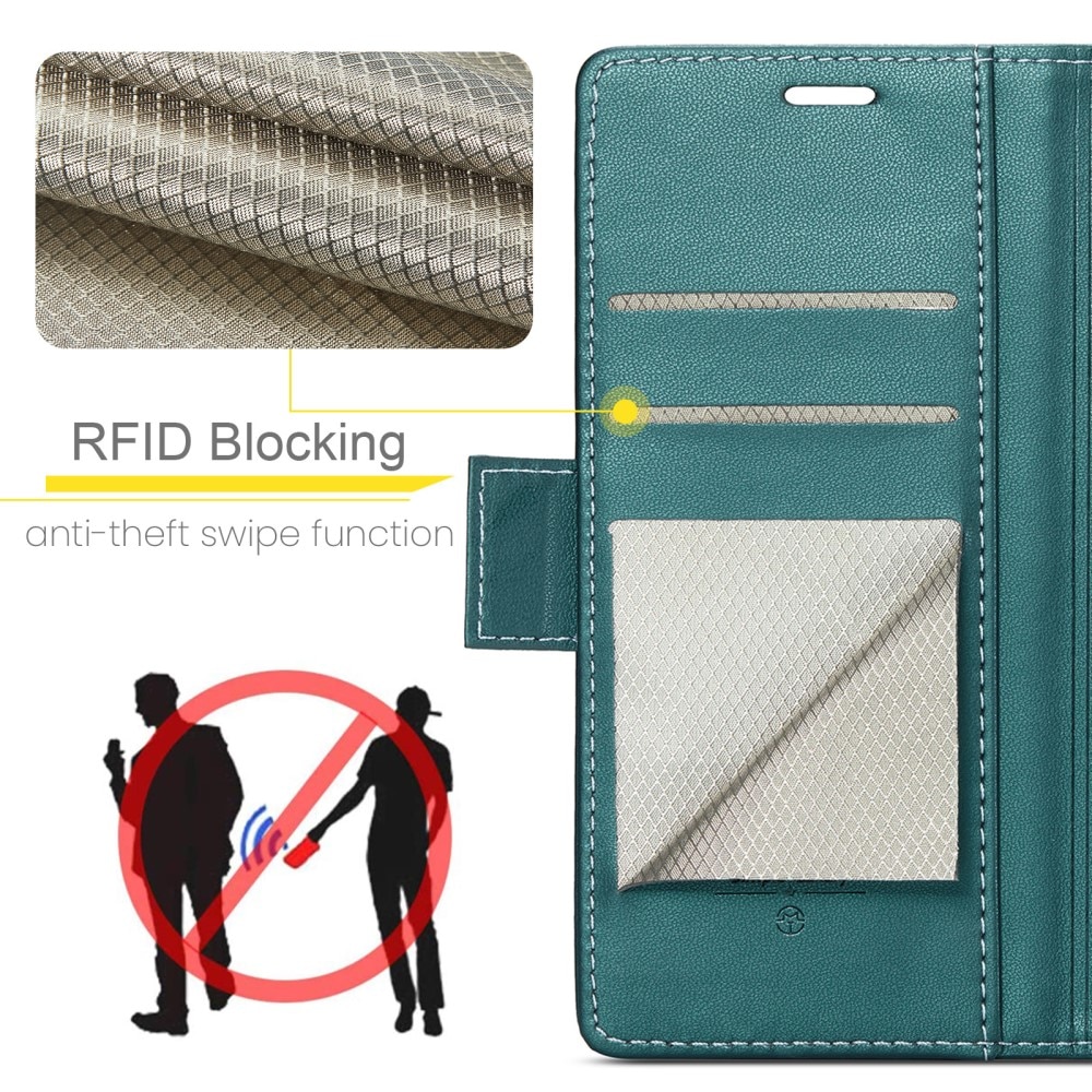 RFID Slim Lompakkokotelo Samsung Galaxy S25 Vihreä