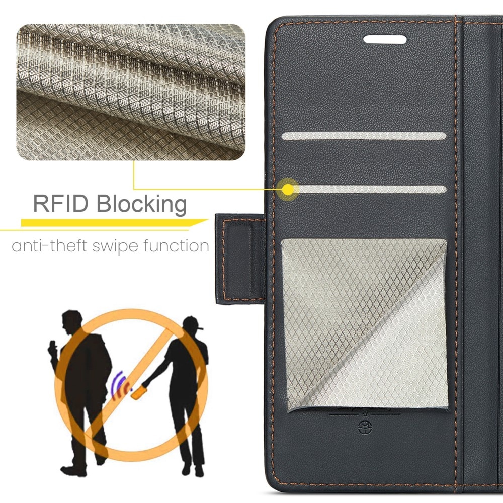 RFID Slim Lompakkokotelo Samsung Galaxy S25 Plus Musta