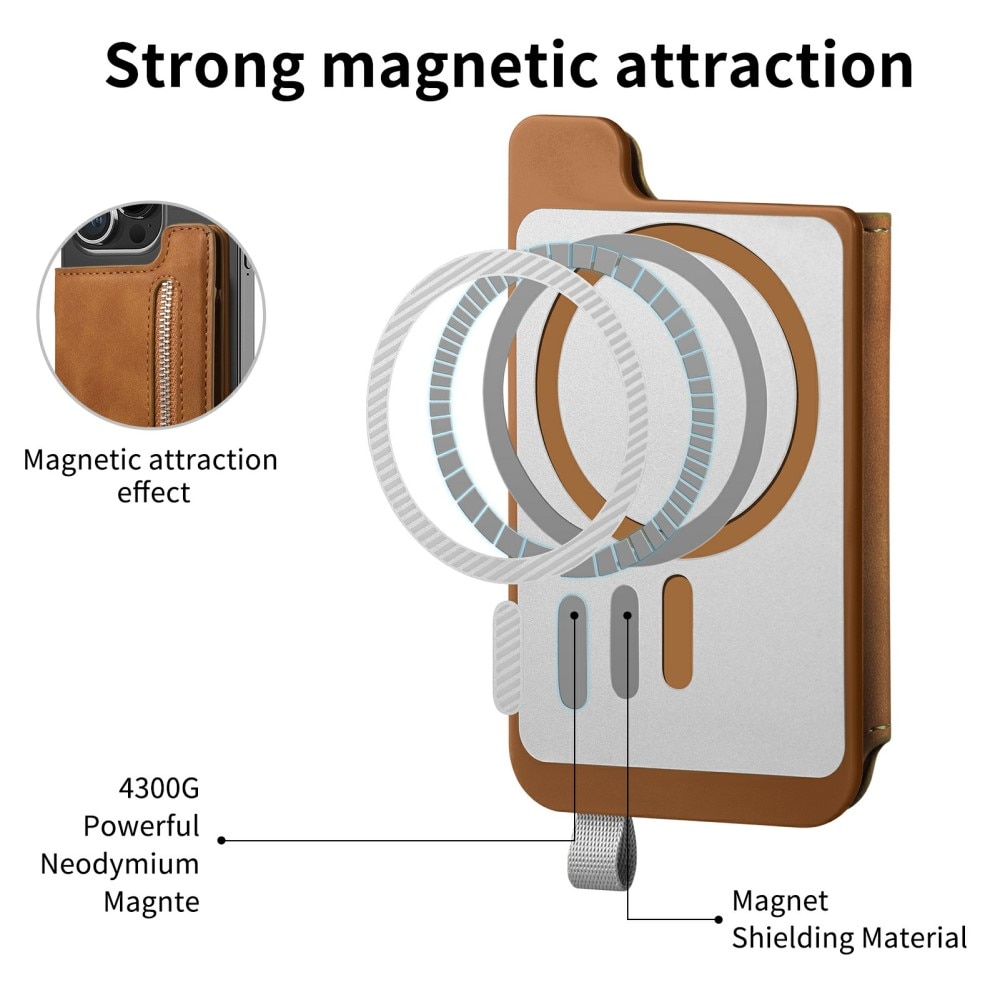 MagSafe RFID-korttikotelo jalustalla cognac