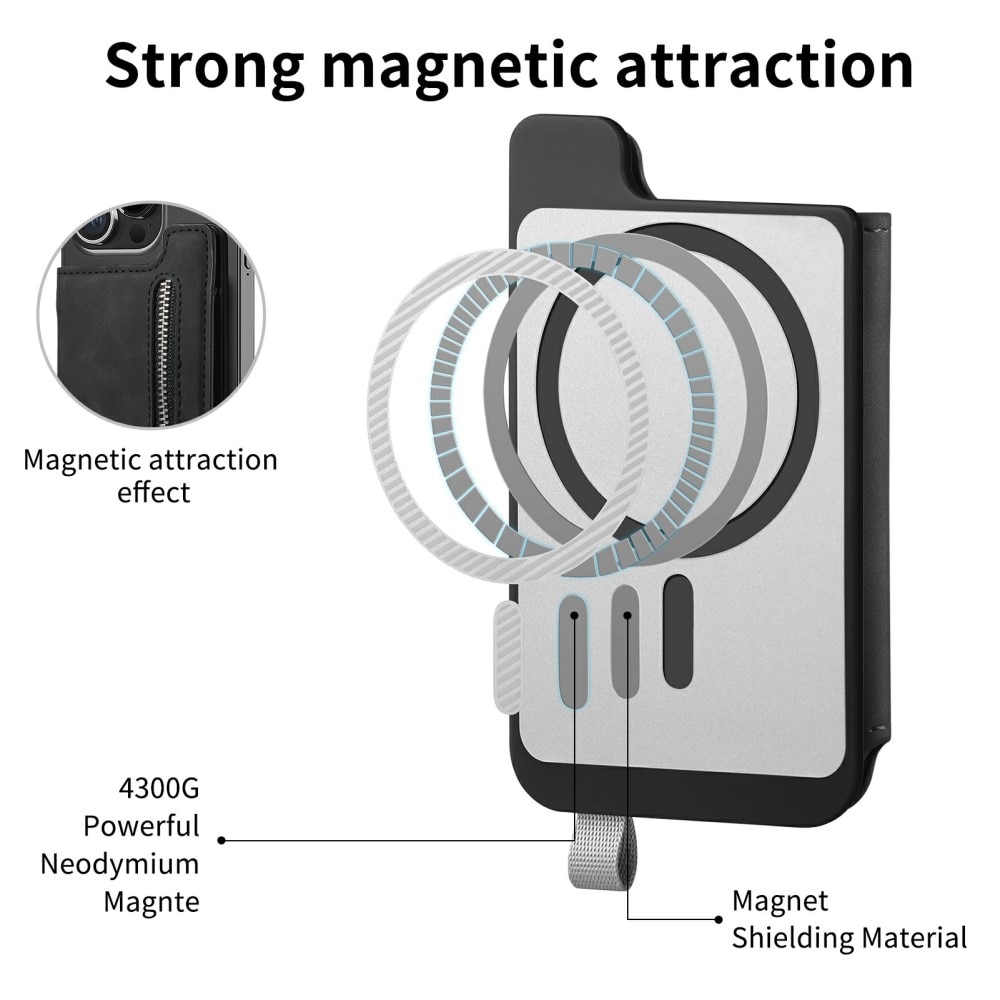 MagSafe RFID-korttikotelo jalustalla musta