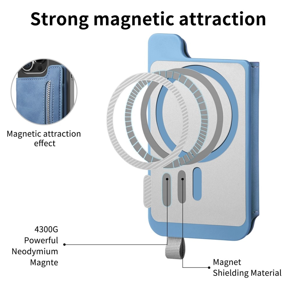 MagSafe RFID-korttikotelo jalustalla sininen