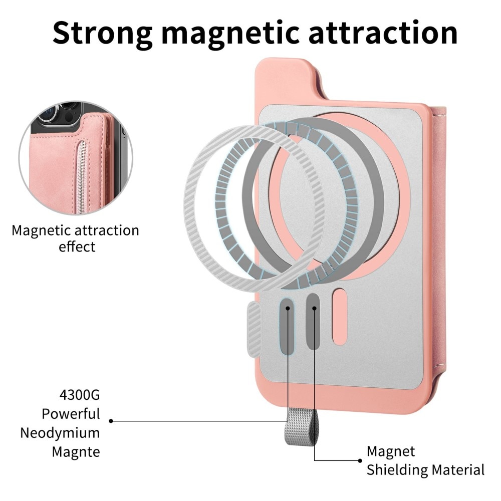 MagSafe RFID-korttikotelo jalustalla vaaleanpunainen