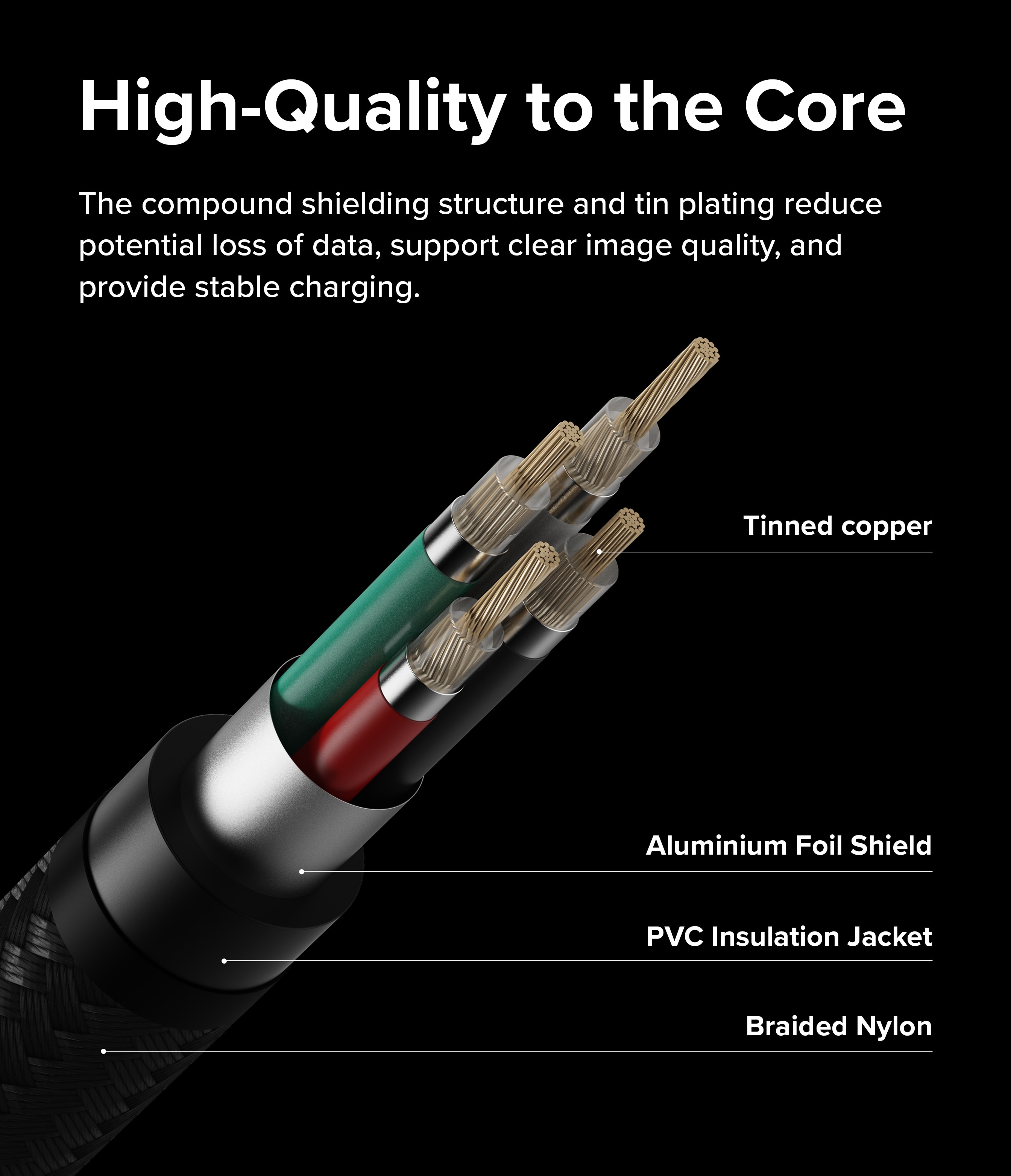 Fast Charging Basic Kaapeli USB-A -> USB-C 0,5m musta