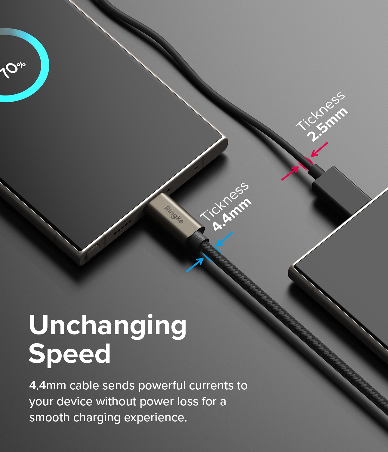 Fast Charging Basic Kaapeli USB-A -> USB-C 0,5m musta