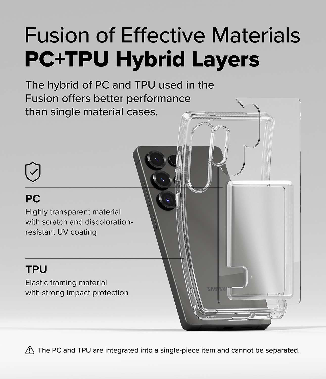 Fusion Card Case Samsung Galaxy S25 Ultra Clear