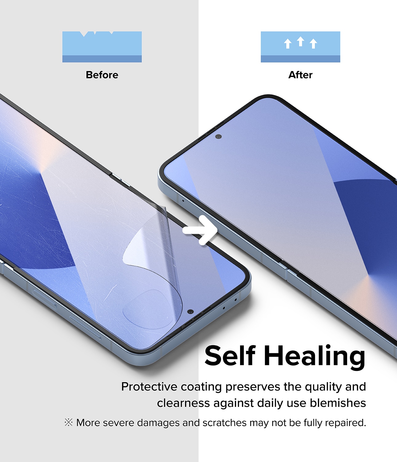 Dual Easy Screen Protector (2-pack) Samsung Galaxy Z Flip 6