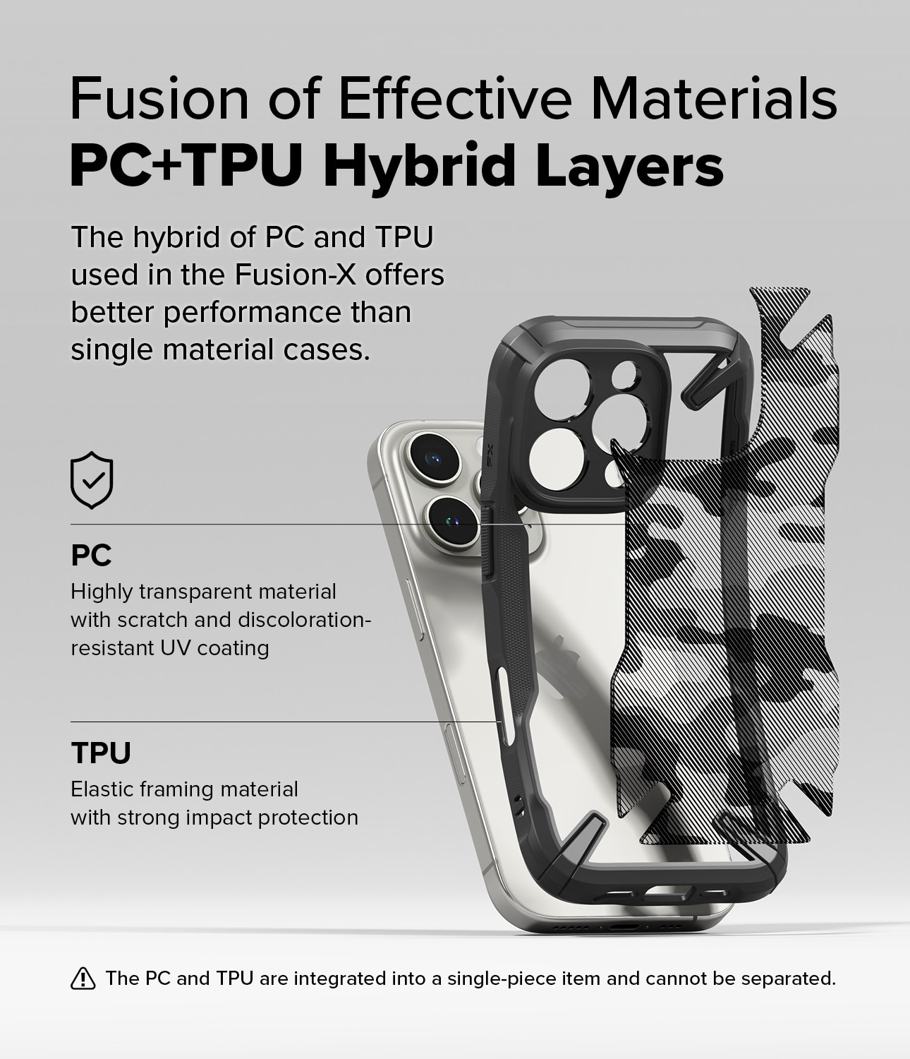 Fusion X Case iPhone 16 Pro Max Camo Black