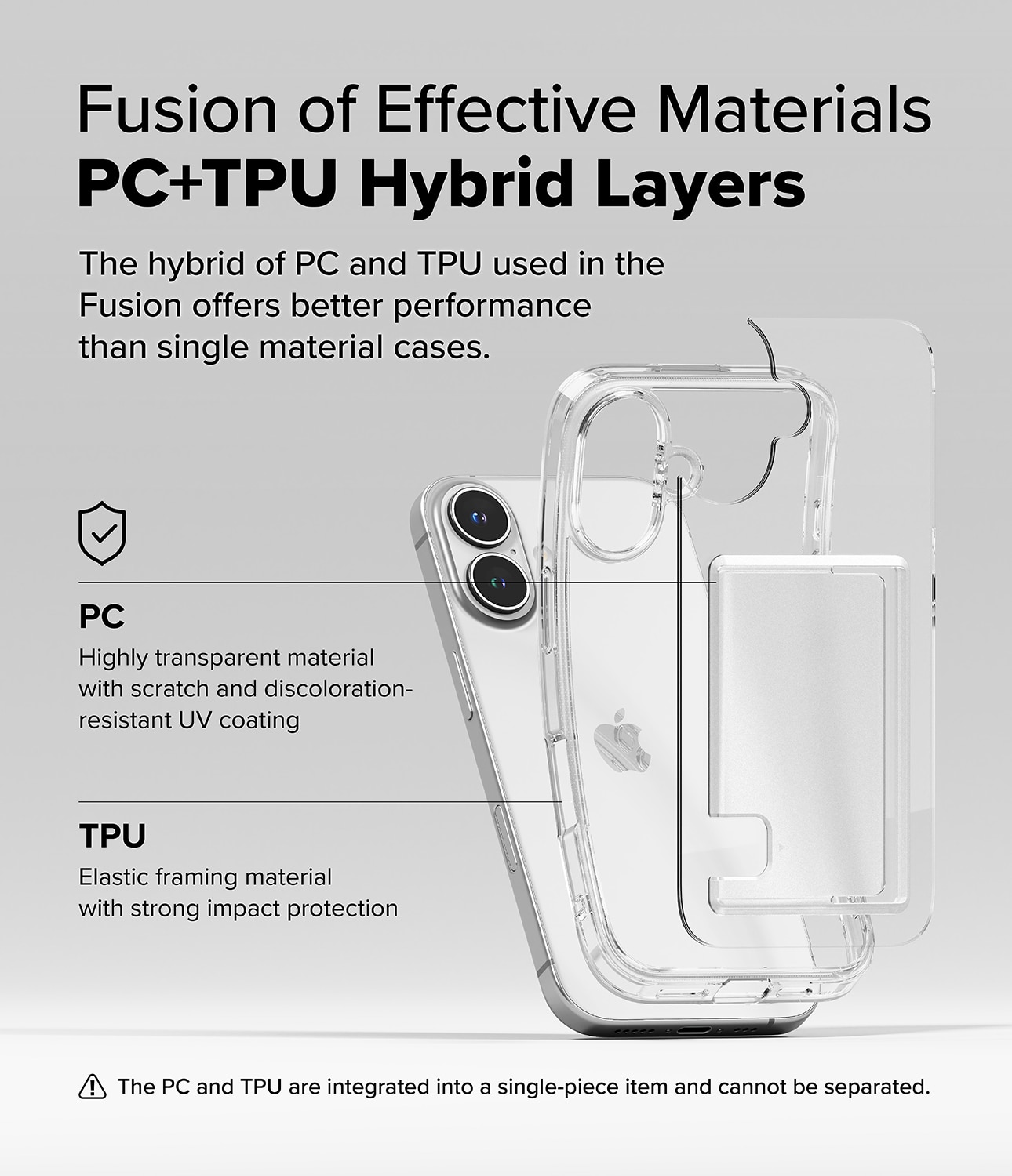 Fusion Card Case iPhone 16 Clear