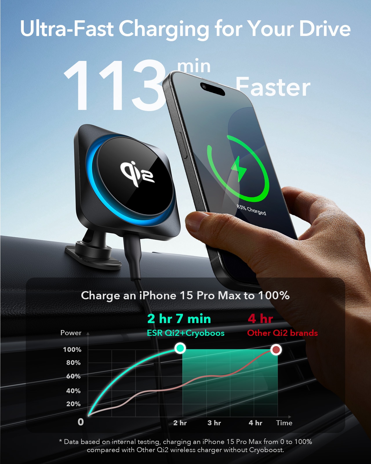 Qi2 HaloLock CryoBoost Wireless Car Charger musta