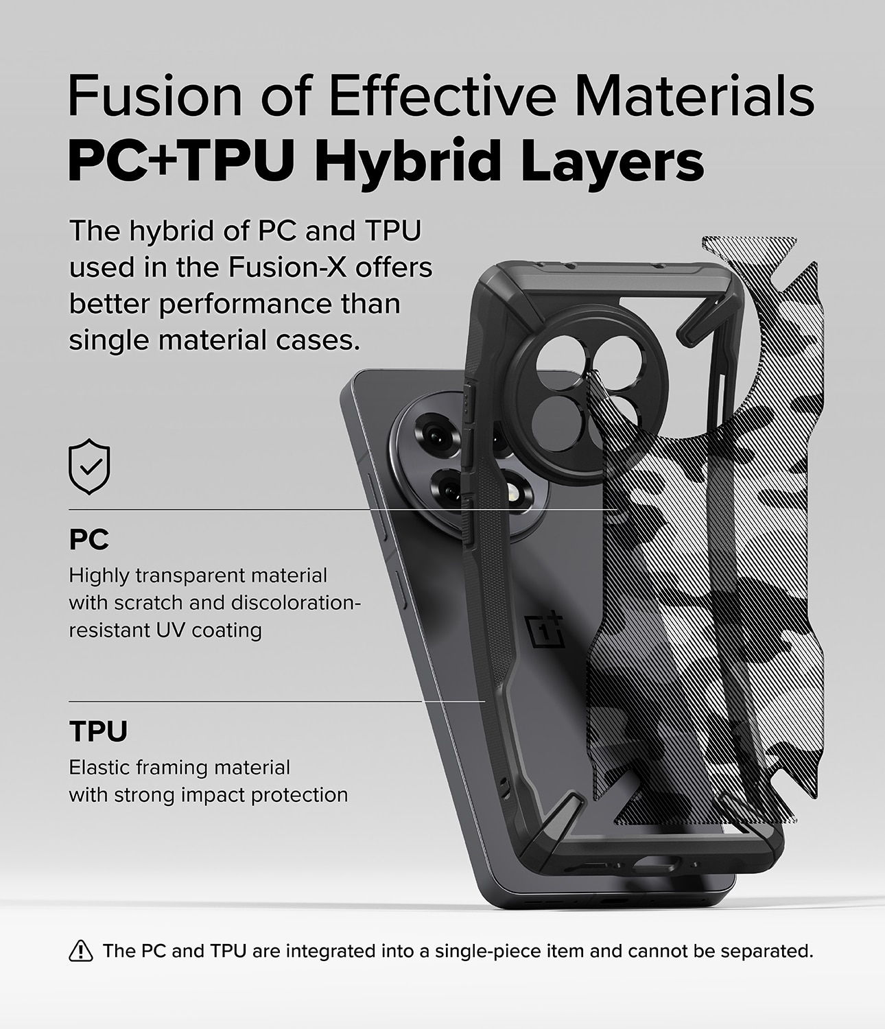 Fusion X Case  OnePlus 13R Camo Black