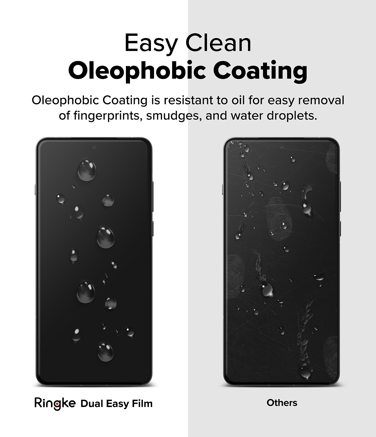 Dual Easy Screen Protector (2-pack)  OnePlus 13