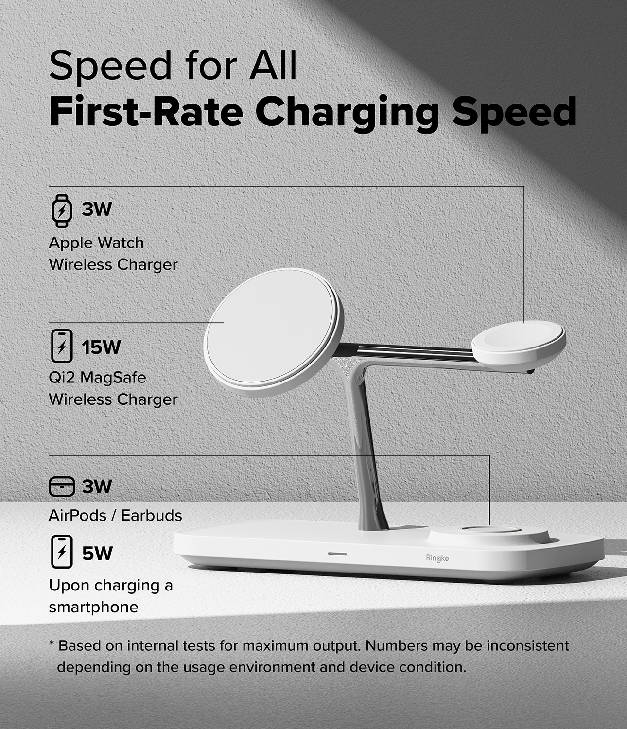 3-in-1 Wireless Charger Stand Qi2 MagSafe valkoinen