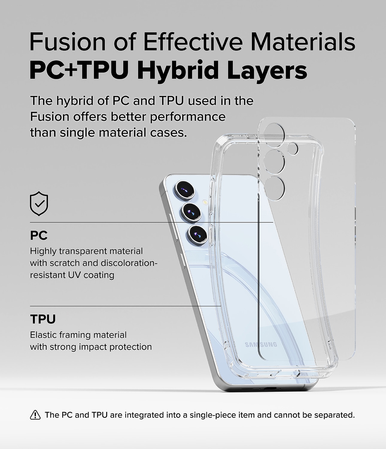 Fusion Case Samsung Galaxy S24 FE Clear