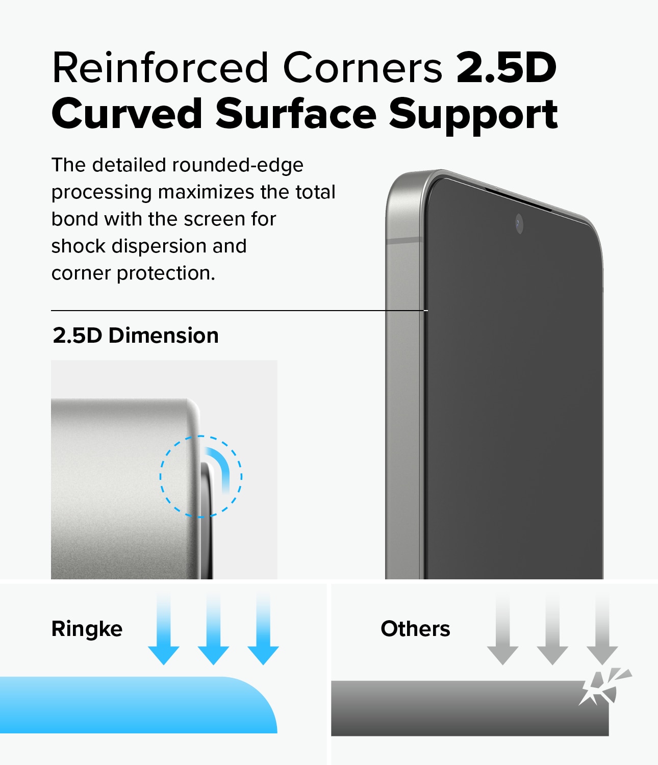 Easy Slide Privacy Glass (2-pack) Samsung Galaxy S25