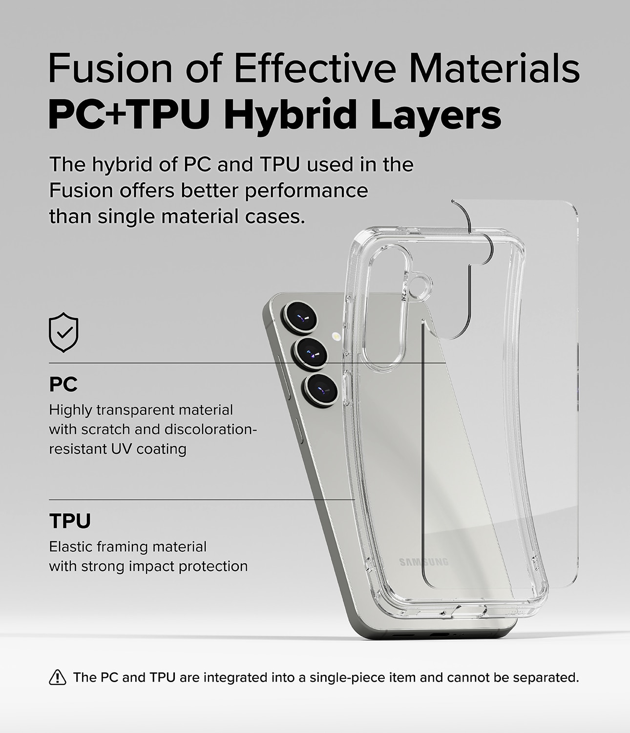 Fusion Case Samsung Galaxy S25 Clear